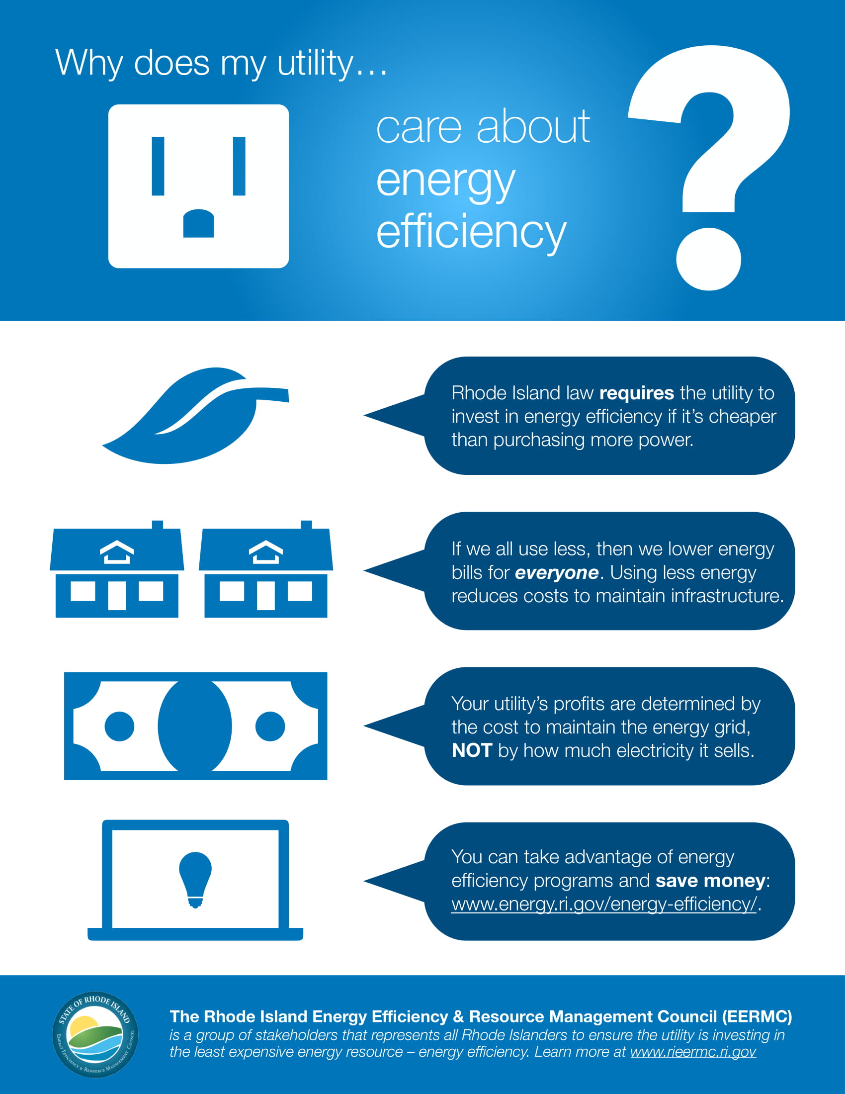 why-does-my-utility-care-about-energy-efficiency-1