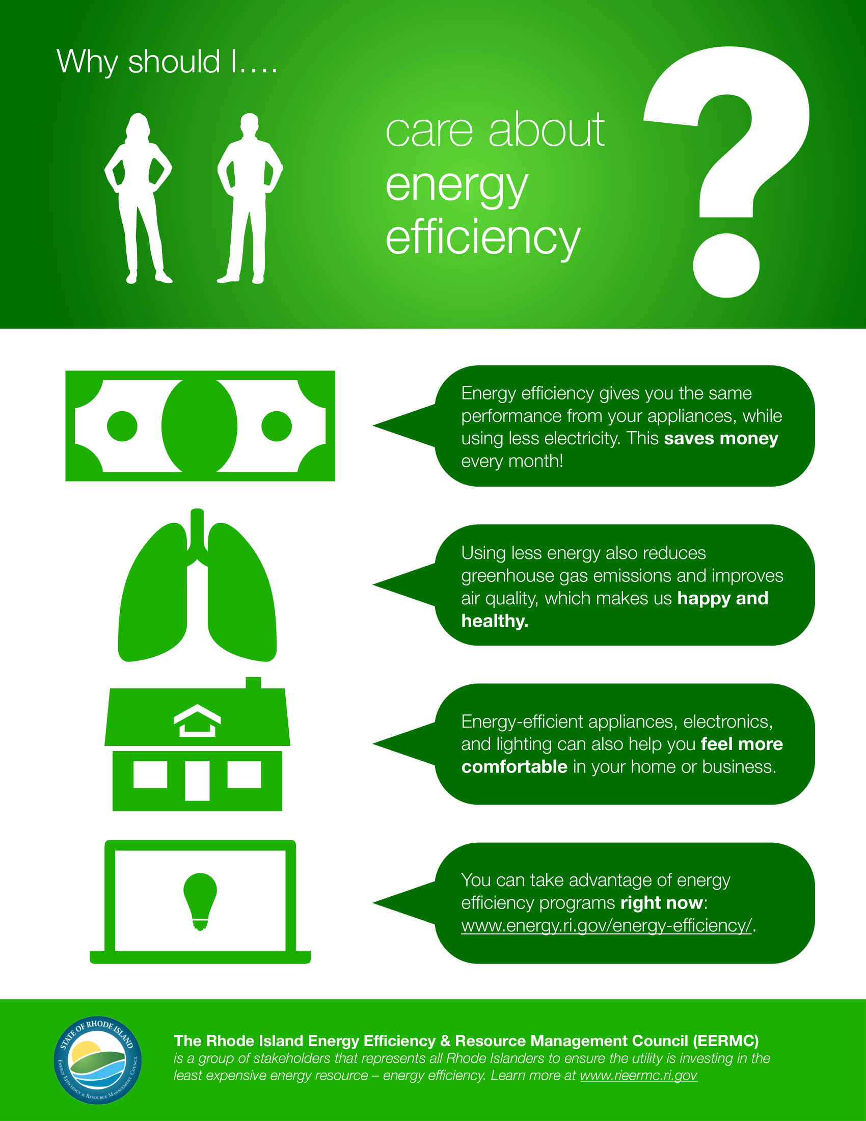 Information at a Glance RI Energy Efficiency & Resource Management
